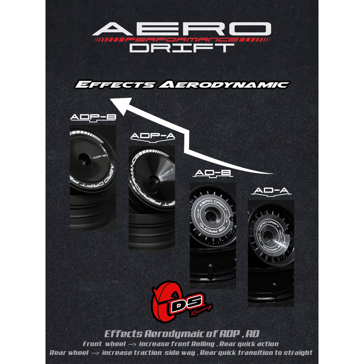 Couvercle Aero Performance Drift pour Drift Element en orange fluo, design inclinée, par DS Racing, roues pour drift.