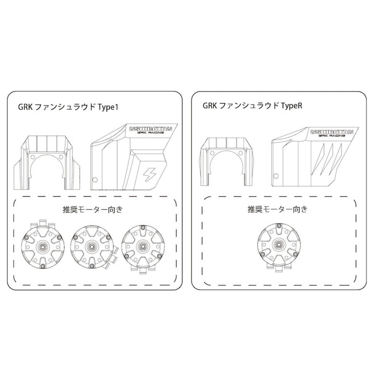 Schéma technique du déflecteur de ventilateur DriftParadiZ Type R pour GRK-R avec conduit d'air imprimé en 3D