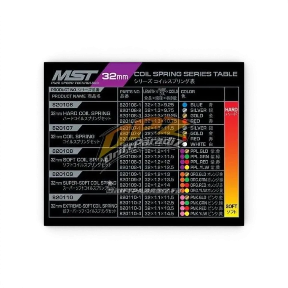 Ensemble de ressorts de 32 mm de la marque Max Speed Technology, pièces détachées pour réparation ou amélioration.