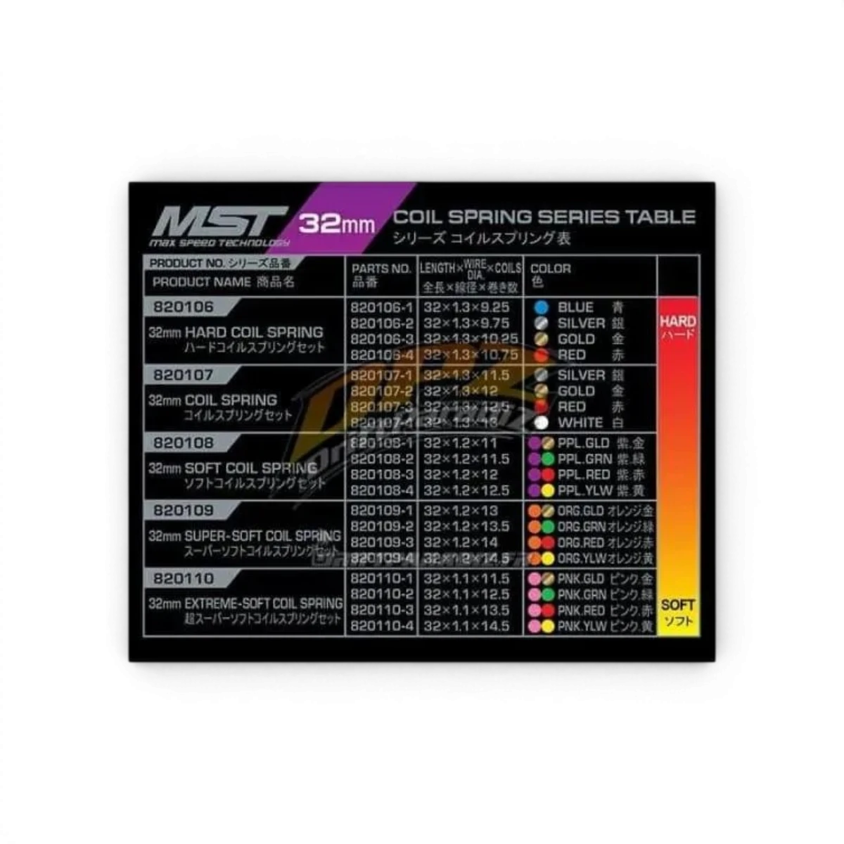 Ensemble de ressorts dur 32 mm pour pièces détachées Max Speed Technology, montrant les ressorts noirs et leur taille.