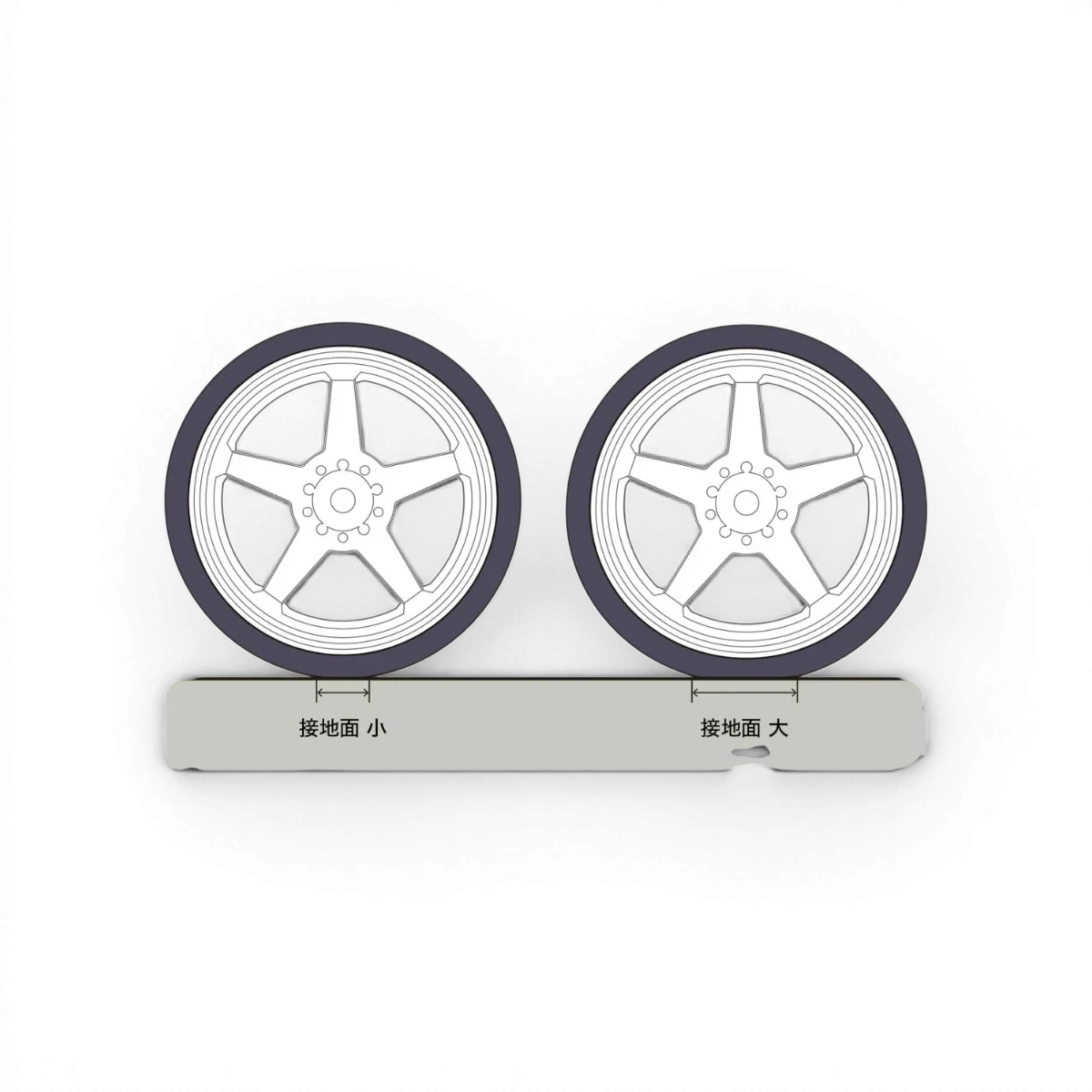 Jantes G-force Super Traction Hayate N-6 Drift Offset+8 blanches, roues pour voiture de drift, vue de face avec détails en blanc