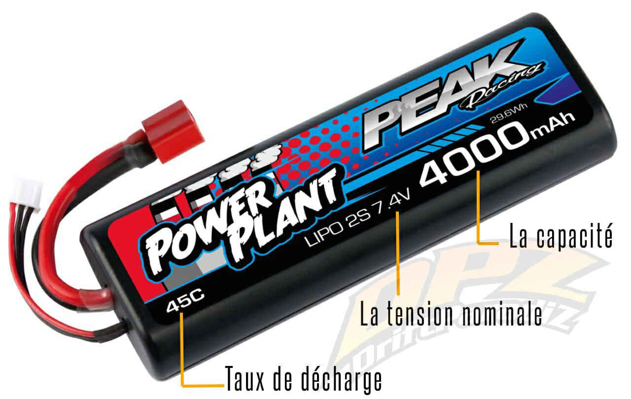 Tout savoir sur les batteries LiPo - DriftParadiZ
