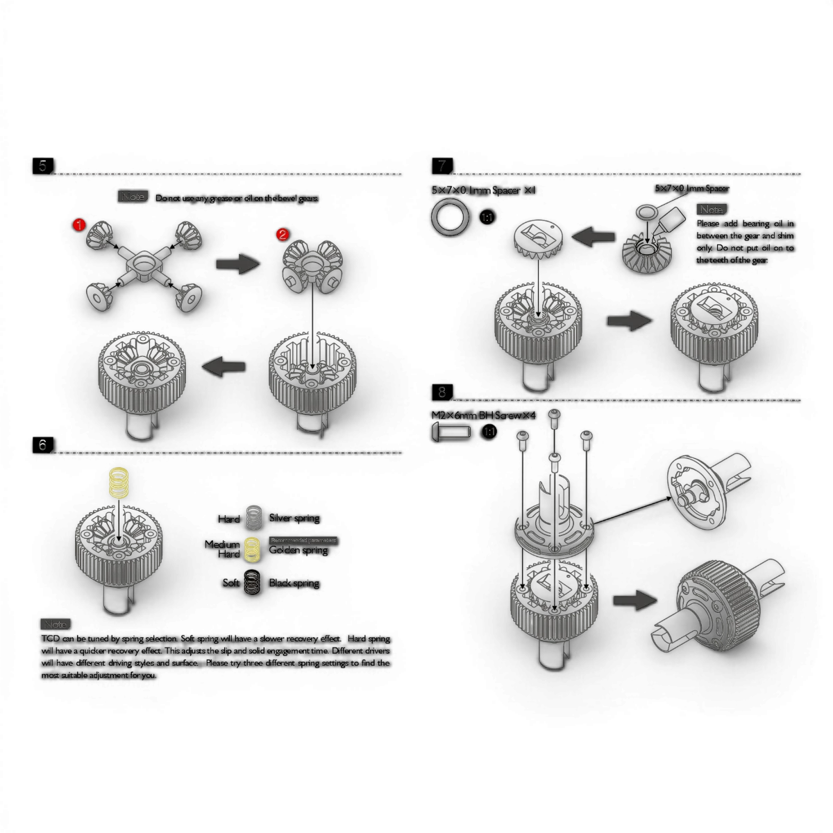 TCD-Differenzial (Torque Coupling Differential) 