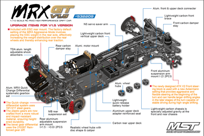 Châssis kit MRX GT V1.5 - MST
