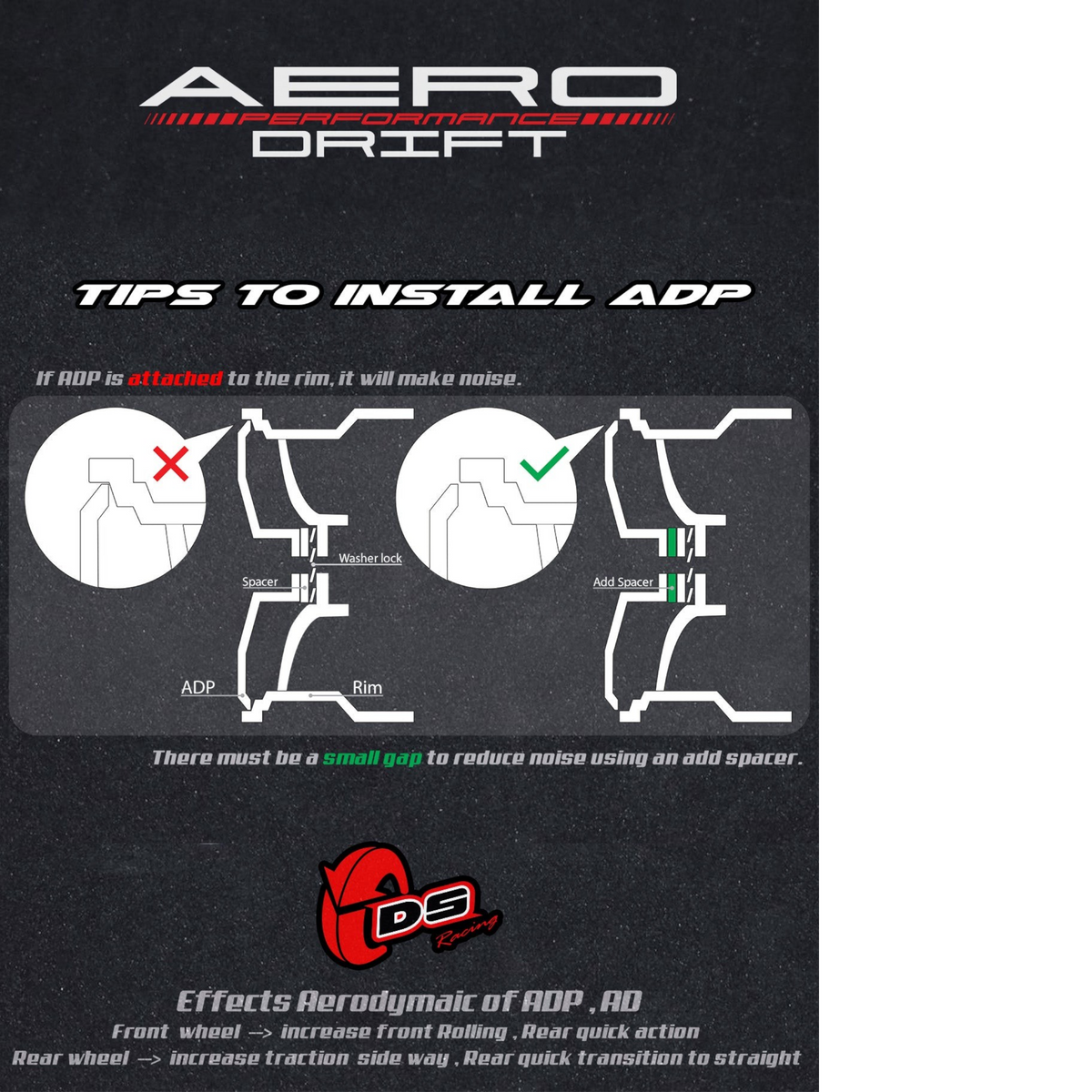 Couvercle Aero Performance Drift pour Drift Element, design plat noir, compatible avec roues DS Racing.