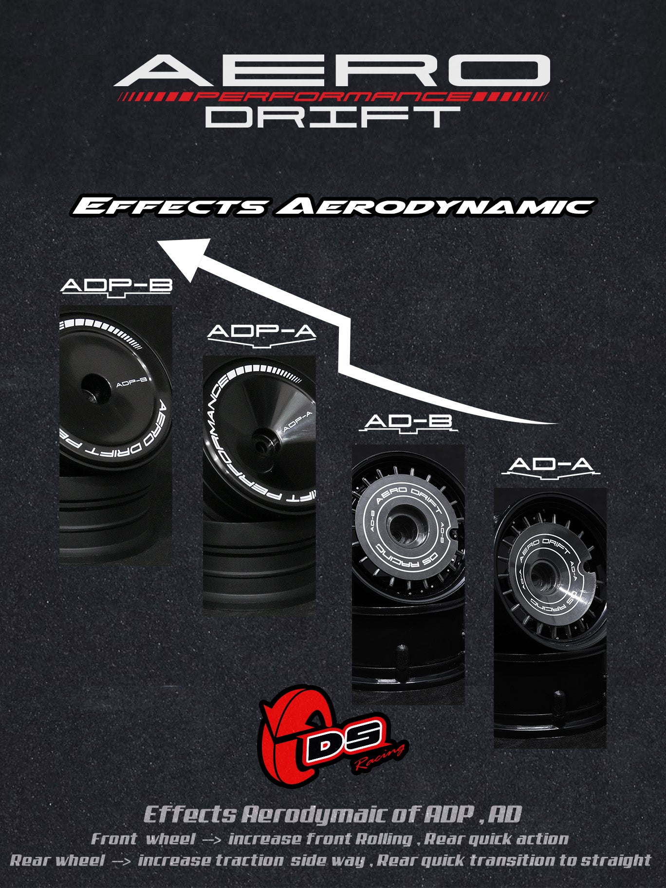 Couvercle aero performance drift pour drift element - Sloped - Rose Fluo - DS Racing - ADP-ATFP-BF - DriftParadiZ