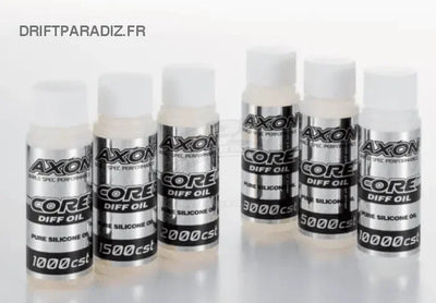 Huile différentiel 10000cst - AXON - CO-DA-100