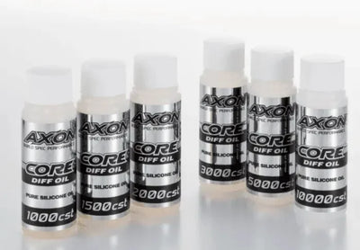 Huile différentiel 1500cst - AXON - CO-DA-015