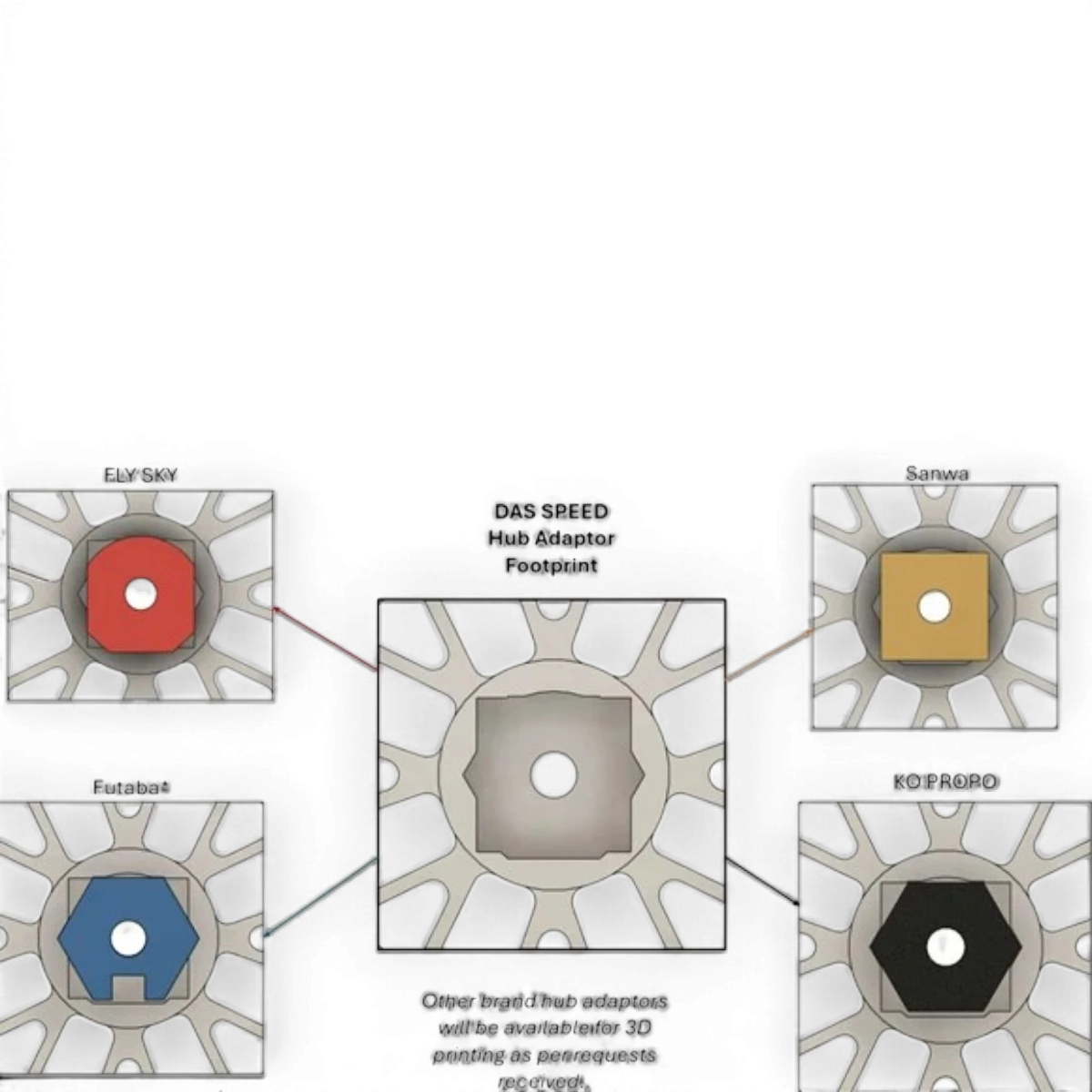 Volant Ultimate DAS Speed, volant de direction de 50 mm avec design sportif, en cuir noir avec détails rouges et logo DAS Speed visible.