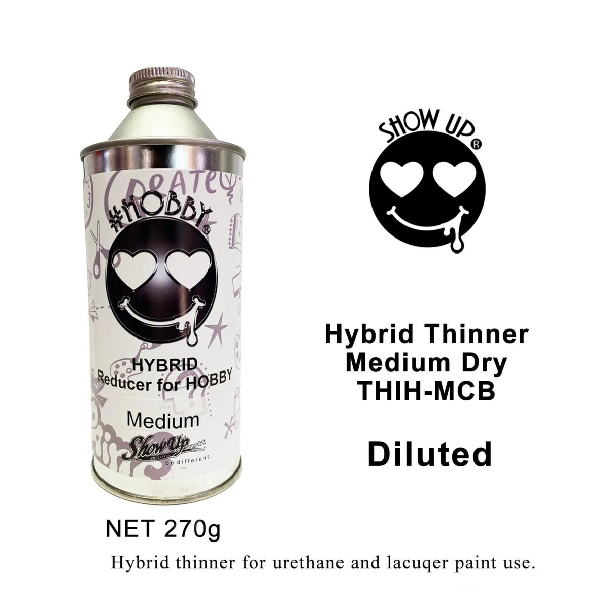 Liquide de dilution Slow Dry Show UP pour séchage lent, flacon avec liquide transparent pour peinture.