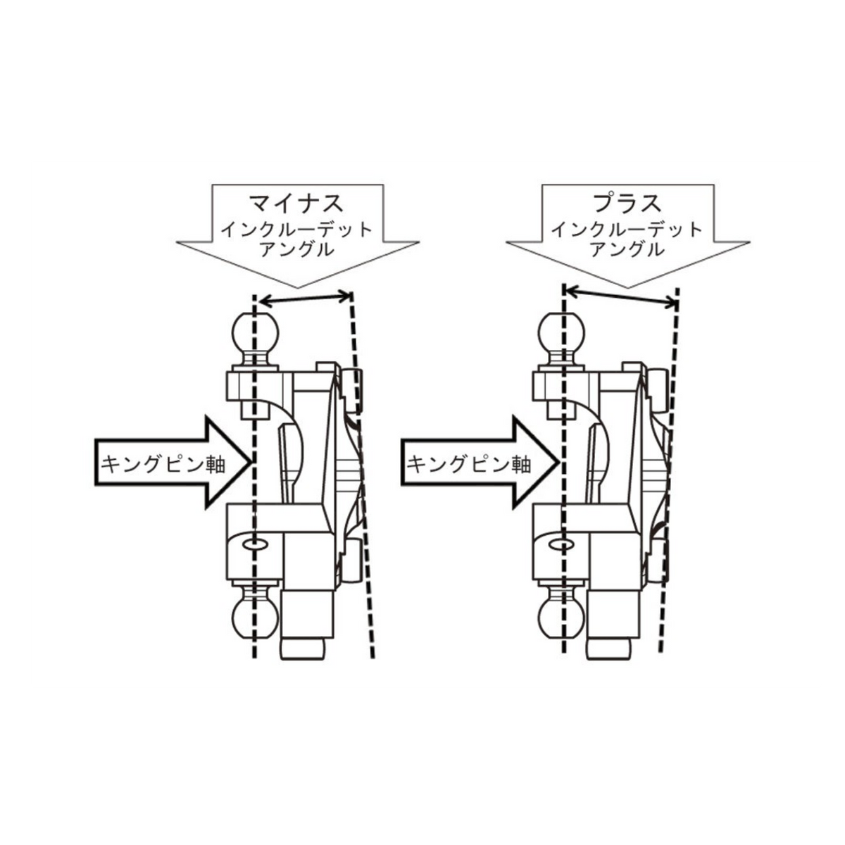 Logements de moyeu I.A. ±1° et Trail 0, ±3 mm pour fusées V.I.A, pièces détachées HIKOtech, montage précis pour vélo.