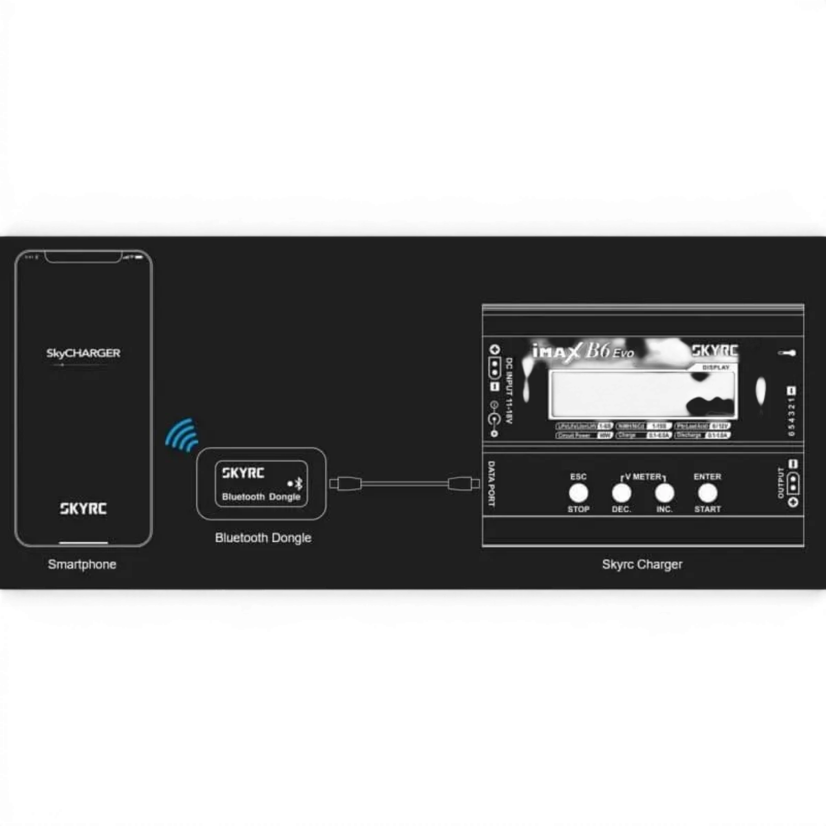 Module dongle Bluetooth SkyRC pour électronique, connecté avec composants visibles, compatible avec appareils SkyRC.