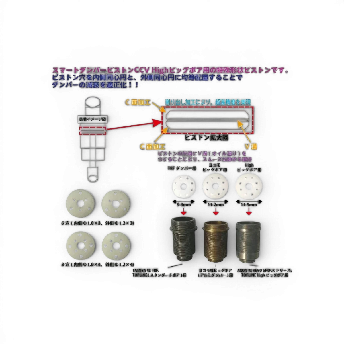 Pistons CCV pour Big Bore High Topline, 2 pièces avec 6 trous, pièces détachées pour moteur de haute performance.