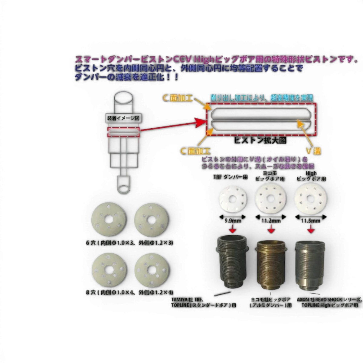 Pistons CCV – Pour Big Bore High (x2) - 8 trous - TOPLINE - DriftParadiZ