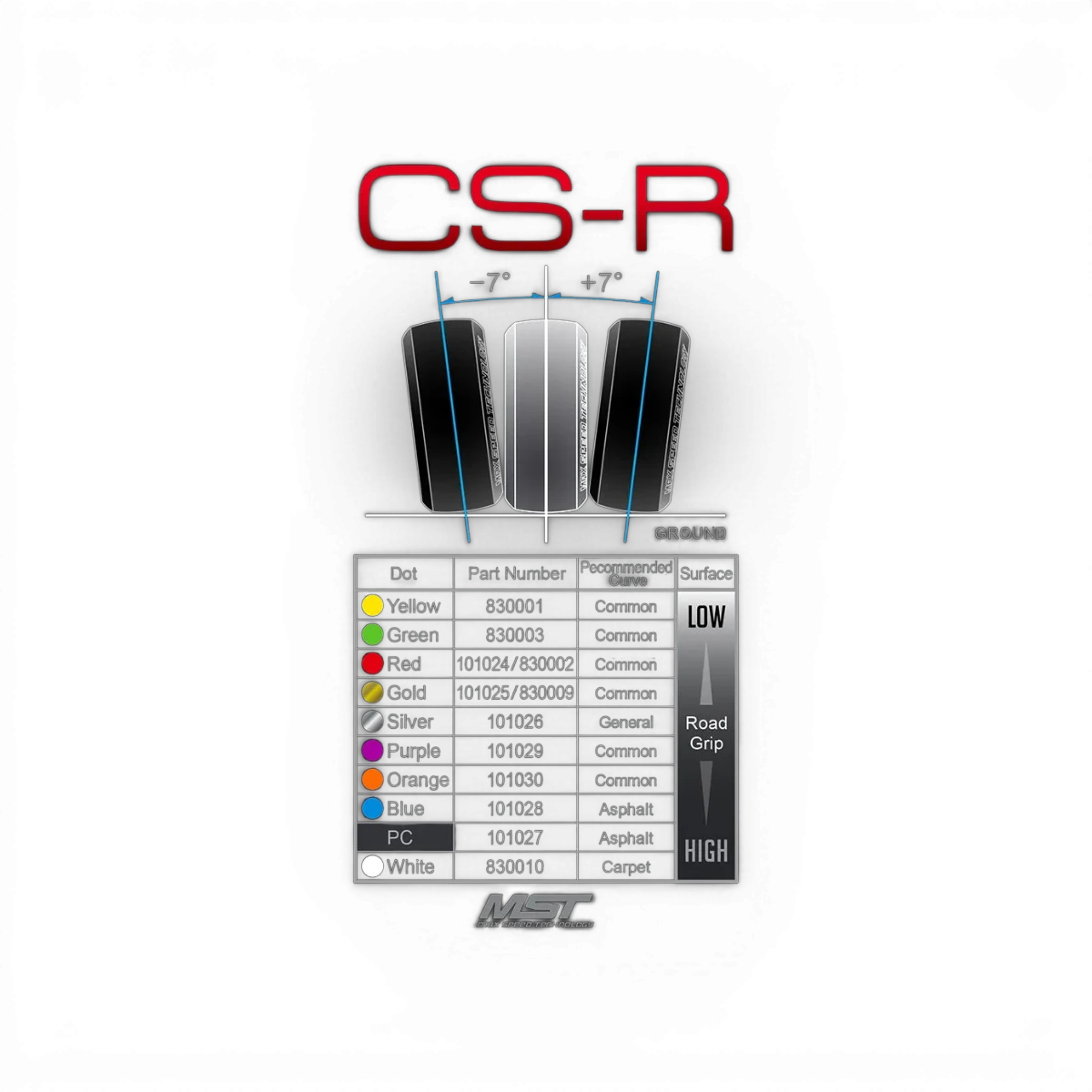 Pneus CS-R soft Rouge - MST - DriftParadiZ