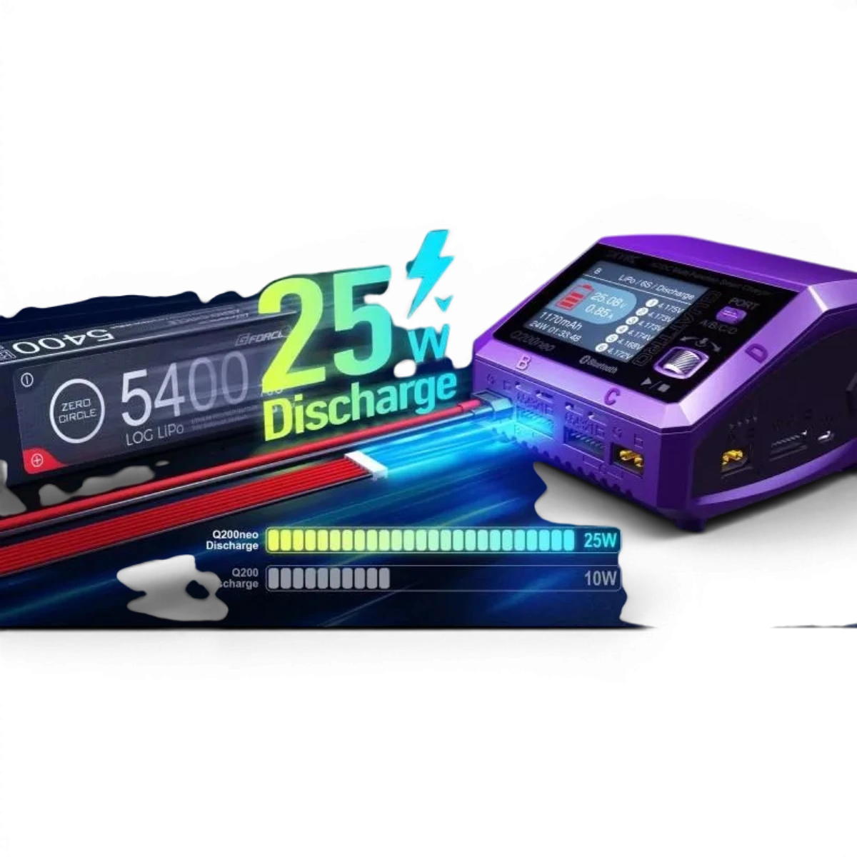 Q200 neo Quattro AC/DC Chargeur (AC max 200W - DC max 400W)- SKYRC - DriftParadiZ