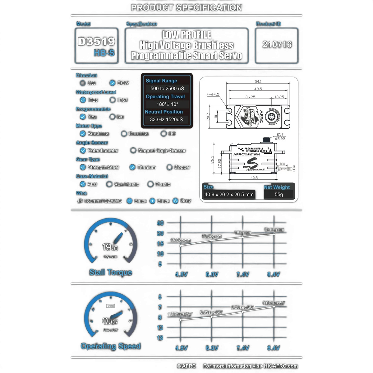 Servo HV brushless programmable AFRC D3519HB-S pour électronique, visible avec connecteurs et composants électroniques.