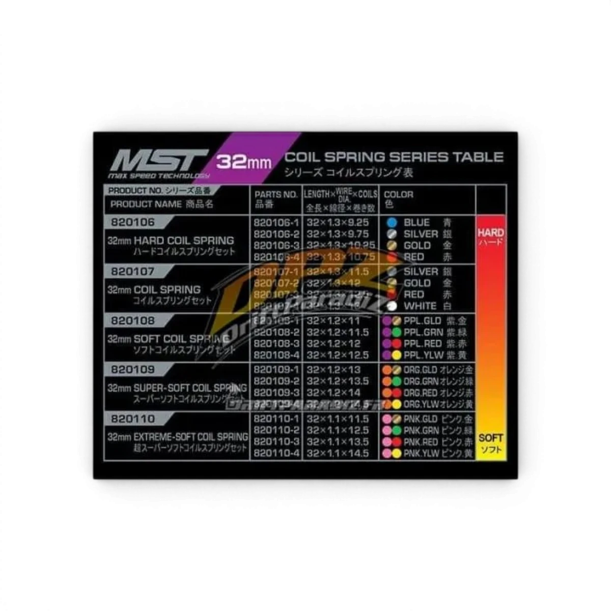 Ensemble de ressorts Super Soft 32mm de Max Speed Technology, pièces détachées pour suspension, visibles en détail.