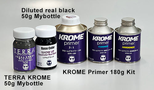 Kit TERRA KROME Perfect de Show UP avec outils et accessoires pour la cuisine, présenté dans une image claire et détaillée.
